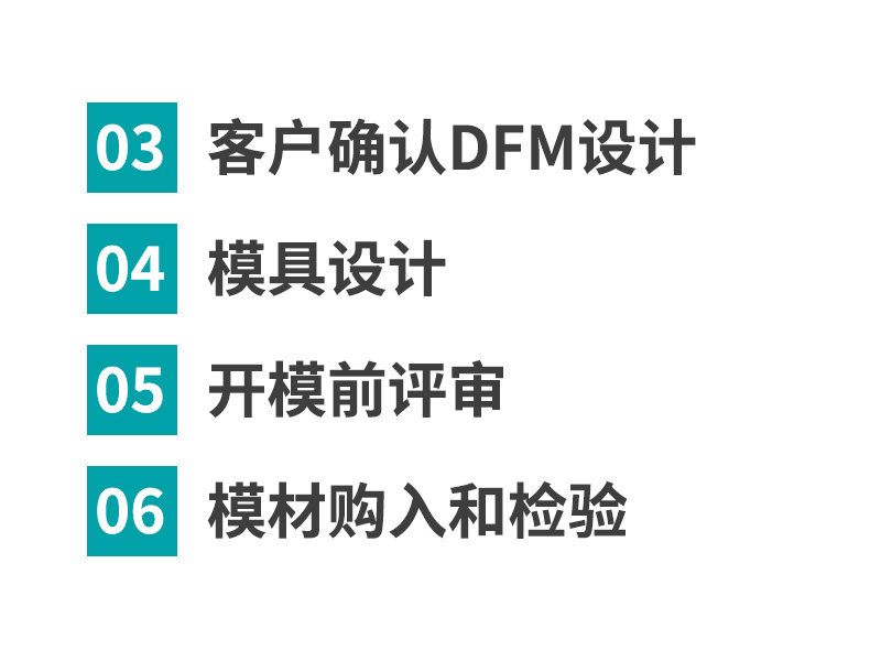 设计确认和开模前准备