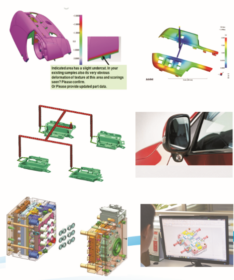 02. DFM和模容量分析